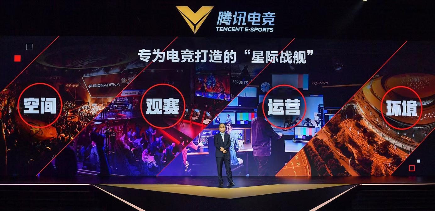 电竞行业的未来趋势:如何迎接新的挑战与机遇 电竞行业的未来趋势:如何迎接新的挑战与机遇