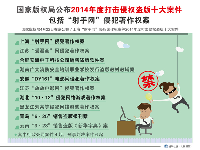 九游网游官网-游戏直播版权保护：打击盗播与侵权