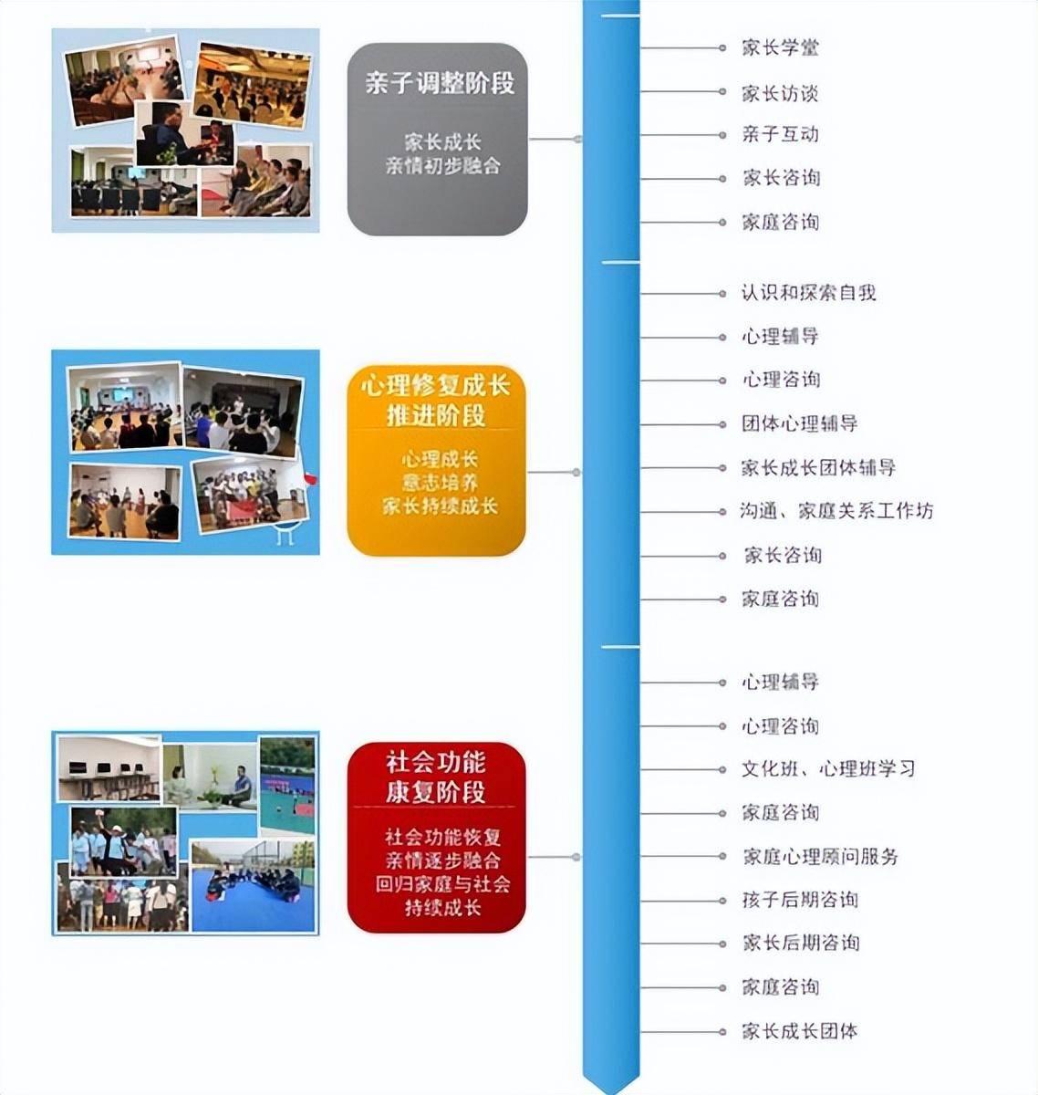 九游娱乐(jiuyou)官网-业余选手到职业选手的成长路径调查