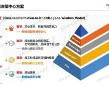 九游电脑版-关于【数据驱动的决策】高科技和大数据如何改变比赛策略？的信息