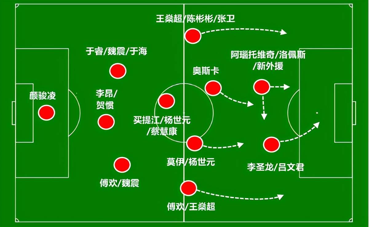 九游(jiuyou)官方网站-重要比赛巡礼：中超争冠形势分析的简单介绍