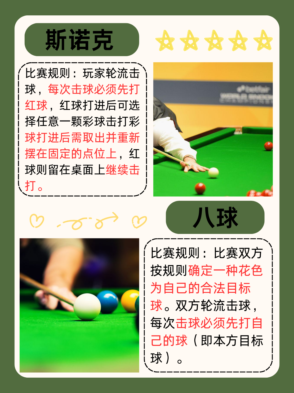 JIU YOU GAME-【规则基础】犯规、判罚、申诉，详解台球比赛核心制度的简单介绍