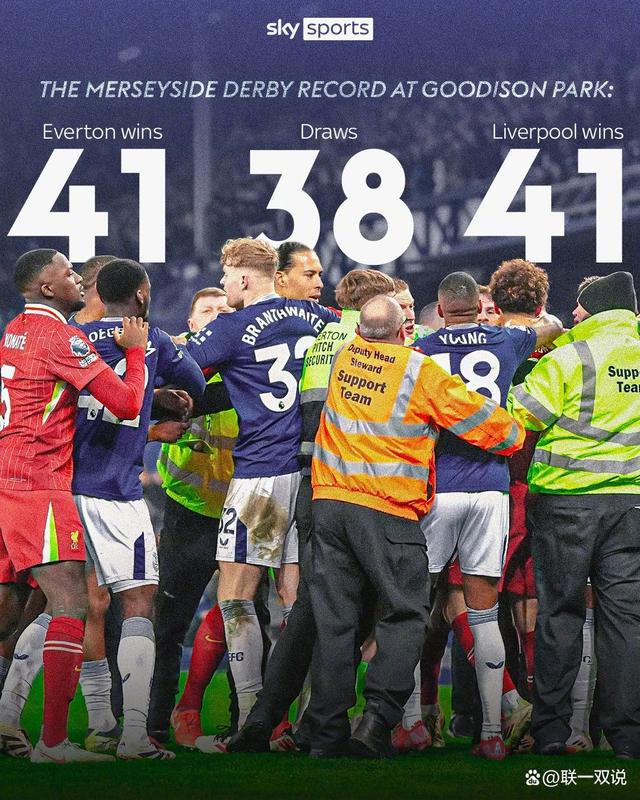 JIUYOU GAMING-英超裁判判罚的争议不断，赛后辩论热烈